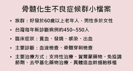 汪笨湖 骨髓化生不良症候群 辭世 發病３大前兆一定要注意 康健雜誌