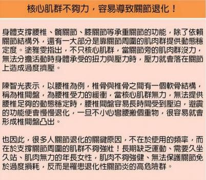 護腰 不用一直穿錯誤使用當心腰肌萎縮 康健雜誌