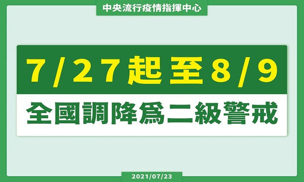 二級警戒規定有哪些 5張圖掌握餐飲 運動降級規定 康健雜誌