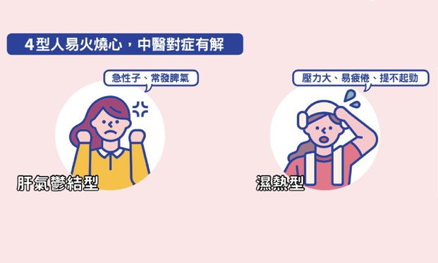 中醫治胃食道逆流效果佳從4型病因下手斷病根 康健雜誌 中醫治胃食道逆流效果佳從4型病因下手斷病根 康健雜誌