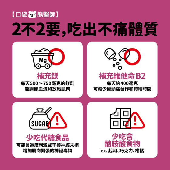 8招教你不吃藥 輕鬆告別偏頭痛 康健雜誌 8招教你不吃藥 輕鬆告別偏頭痛 康健雜誌