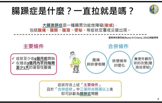台灣推估10人有1人腸躁症這樣吃可緩解症狀 康健雜誌