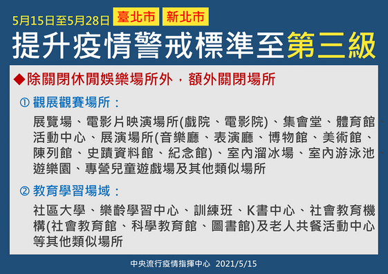 ç–«æƒ…çˆ†ç‚¸ é›™åŒ—å‡ä¸‰ç´šè­¦æˆ'ç‚ºä½•é˜²ç–«åŠ›é