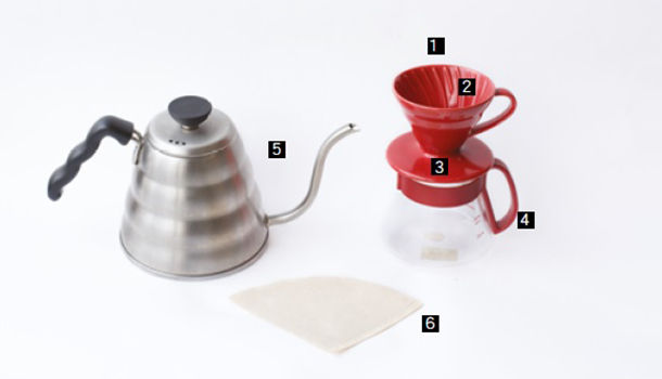 咖啡教室 Hand Drip 手沖滴濾壺配件 康健雜誌