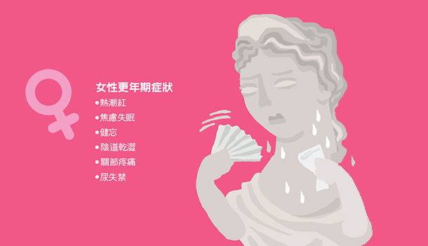 心悸 腰痠背痛 竟是更年期報到 康健雜誌 心悸 腰痠背痛 竟是更年期報到 康健雜誌