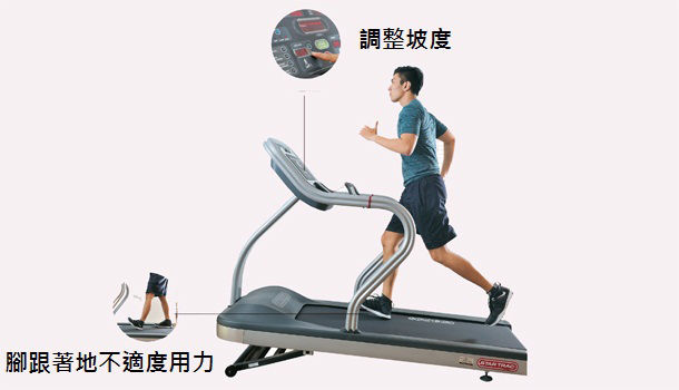 跑步機燃脂第一 卻也最傷身 康健雜誌 跑步機燃脂第一 卻也最傷身 康健雜誌