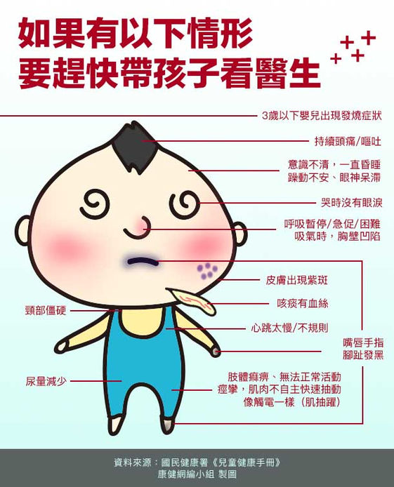 大人得腸病毒通常無症狀 孩子有 5症狀快就醫 康健雜誌