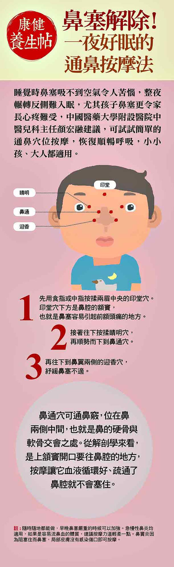 鼻塞解除 一夜好眠的通鼻按摩法 康健雜誌