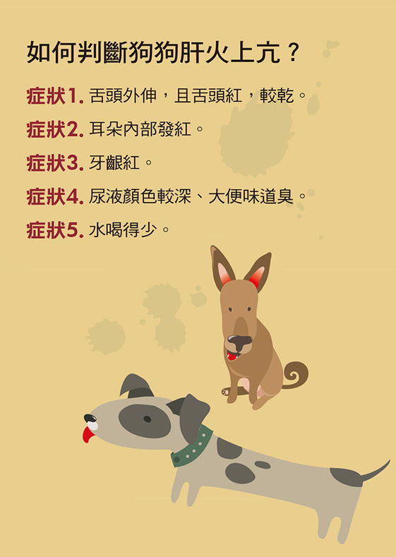 康健雜誌 康健雜誌