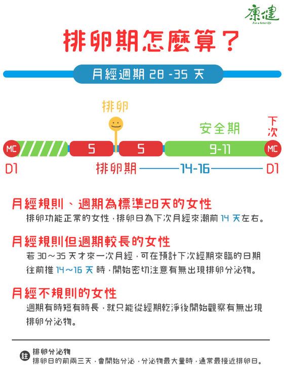 經痛 不規律嗎 依三種體質喝對茶飲 康健雜誌
