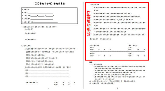 關於 手術同意書 你一定要知道的３件事 康健雜誌