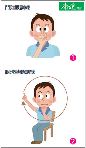 視力回復眼球操 真的有效 康健雜誌