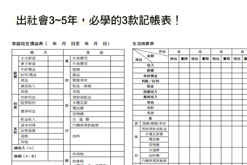 領固定死薪水也能存出大錢 小資上班族要偷學的３種記帳表 Cheers快樂工作人